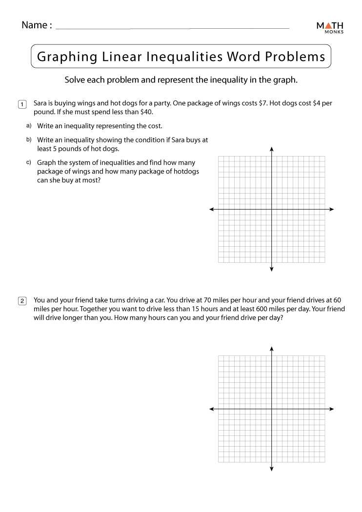 systems of inequalities coloring activity answer key