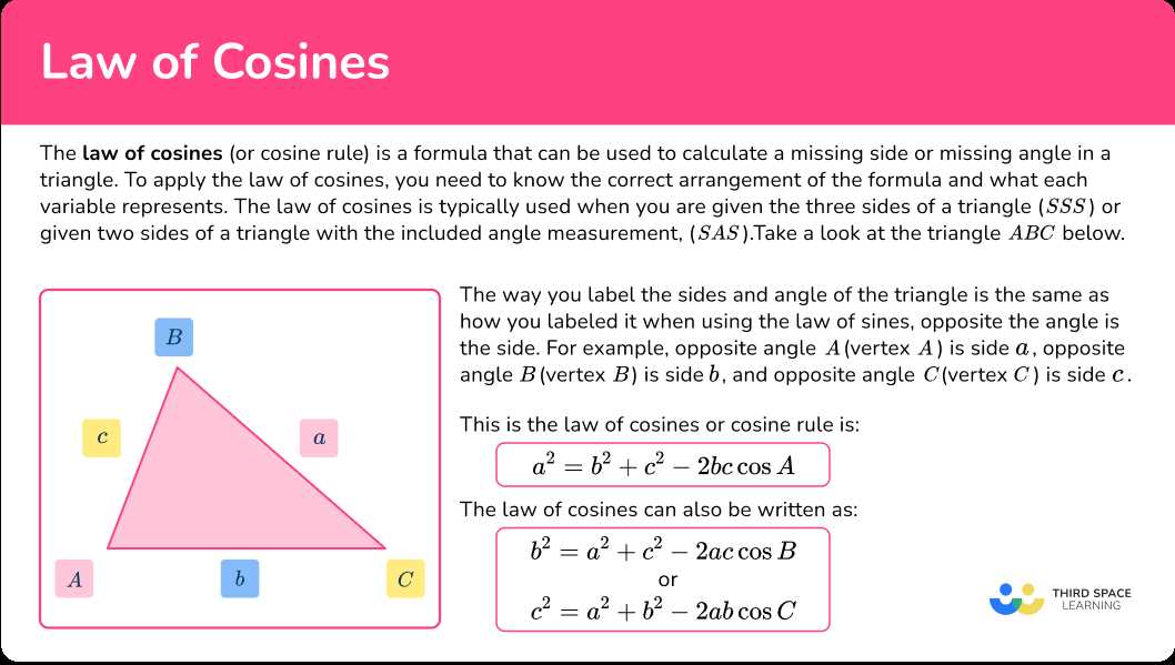 the law of cosines answer key