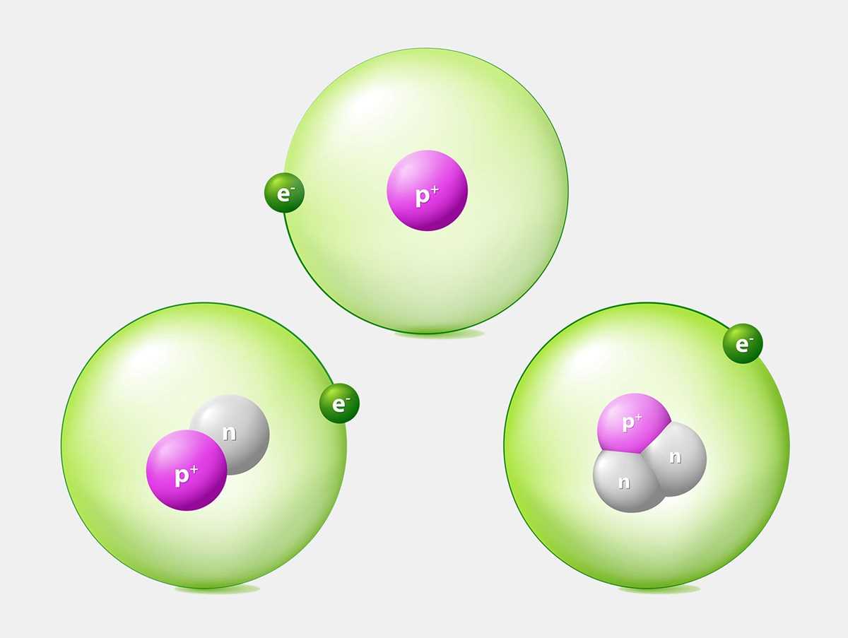 the structure of an atom answer key