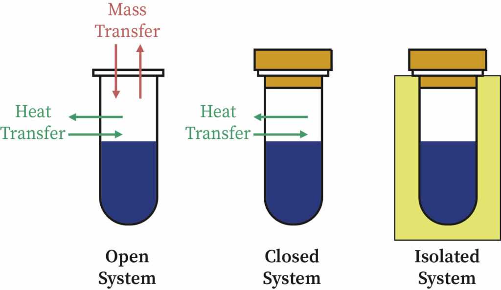thermochemistry review enthalpy of reactions answer key
