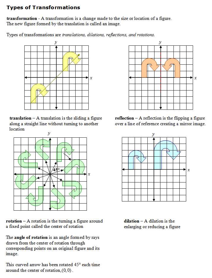 transformations test review answer key
