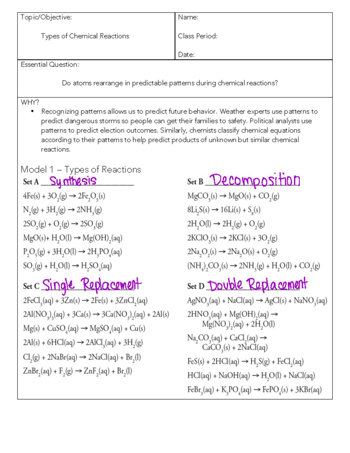 types of chemical reactions pogil answers key