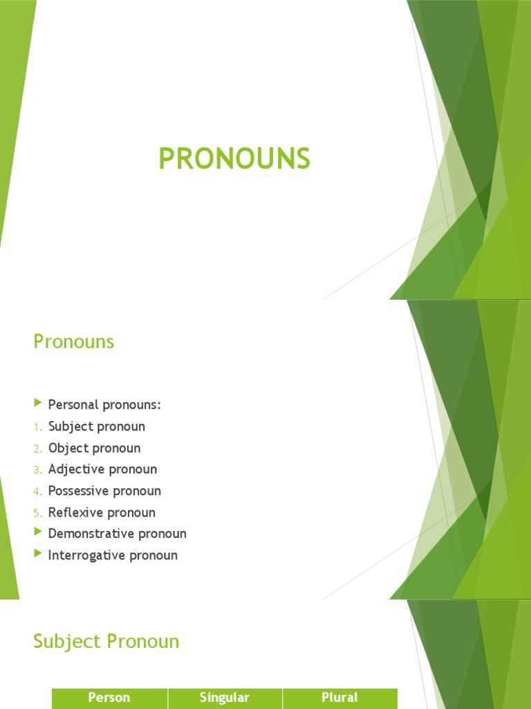 unit 4 pronouns lesson 25 answer key