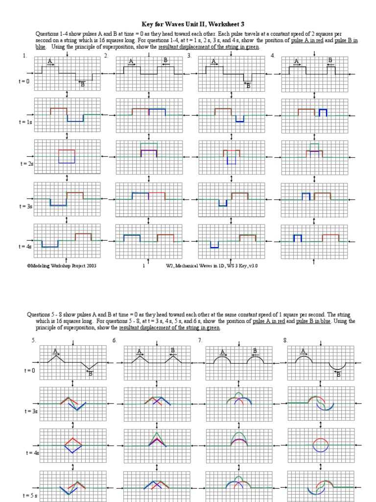 unit review mechanical waves answer key