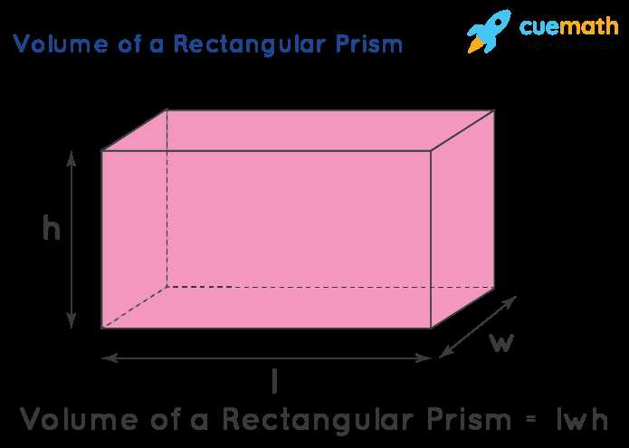 volume of a rectangular prism answer key volume of a rectangular prism answer key
