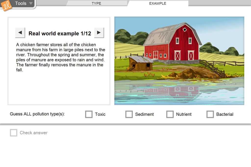 water pollution gizmos answer key water pollution gizmos answer key