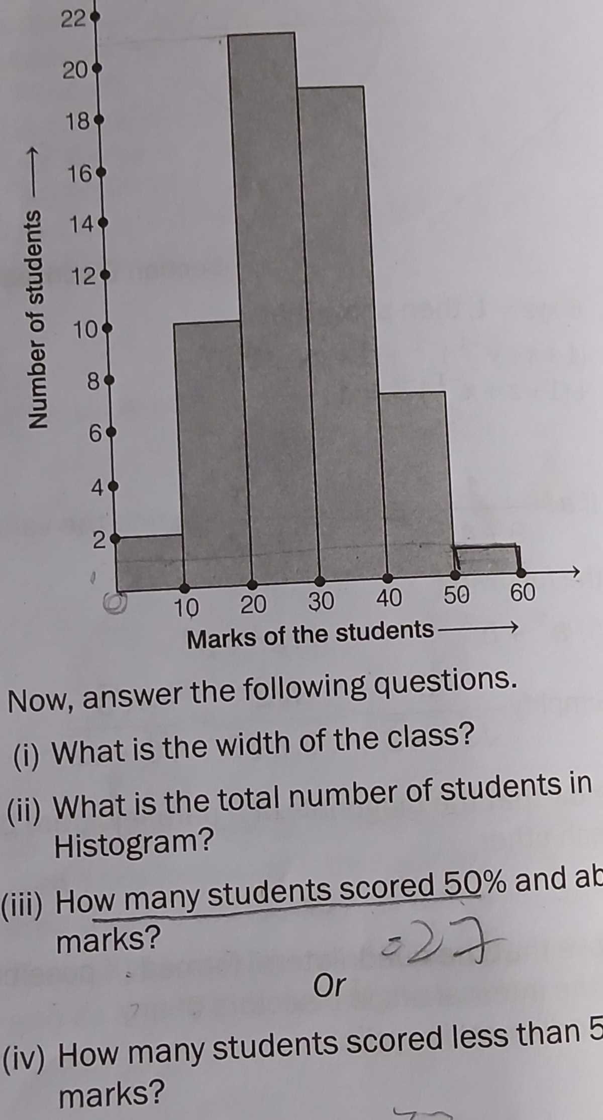 whole lesson of 16.5 histograms answer key