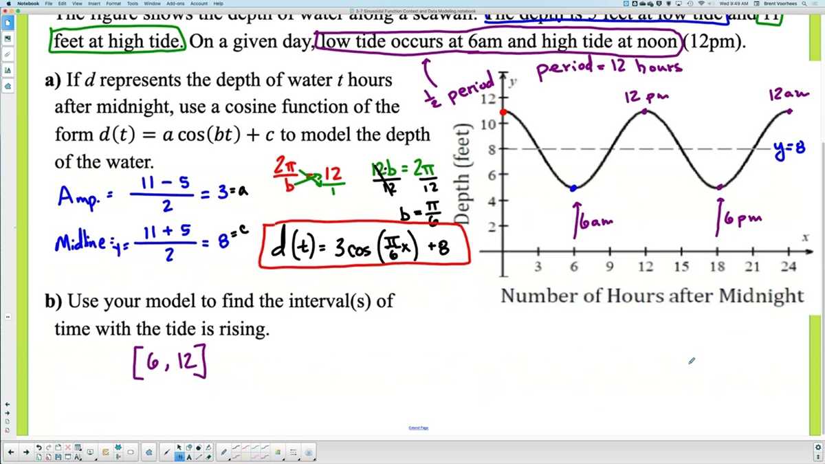 worksheet a topic 3.7 sinusoidal function data modeling answer key