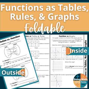 writing a function rule answer key
