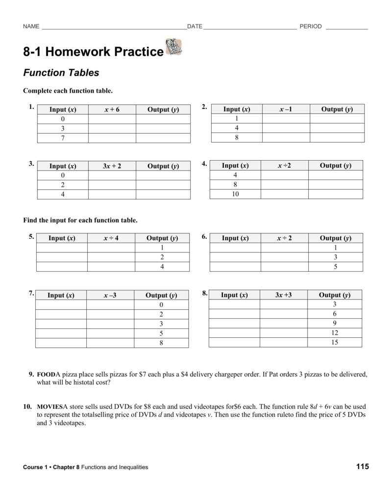 writing function rules practice answer key