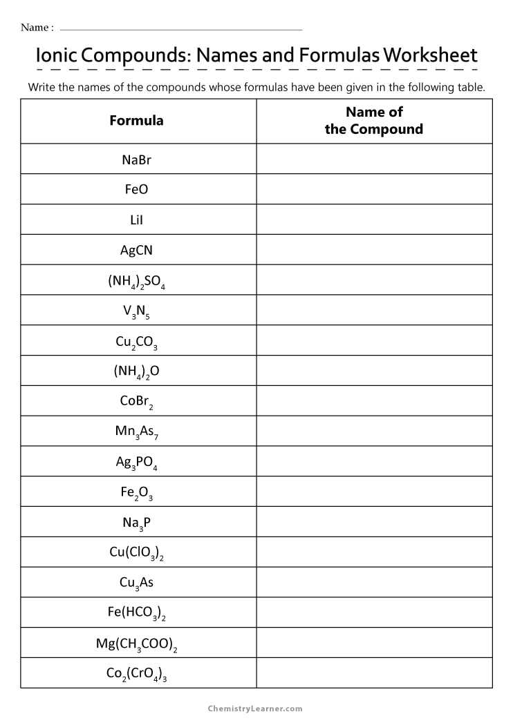 writing ionic formulas answer key