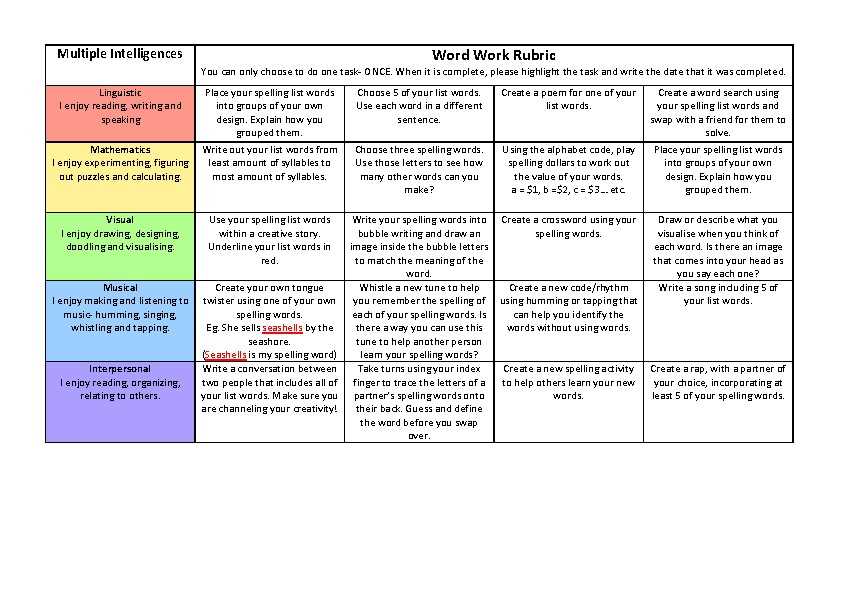 a buzz in the world of chemistry reading answer key