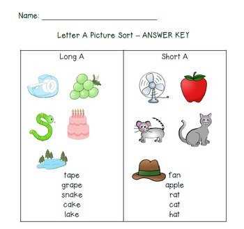 a sort of sorts answer key a sort of sorts answer key