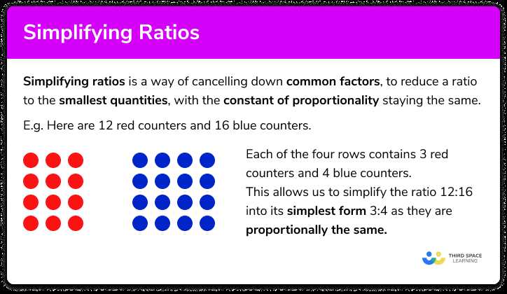 a story of ratios lesson 7 answer key