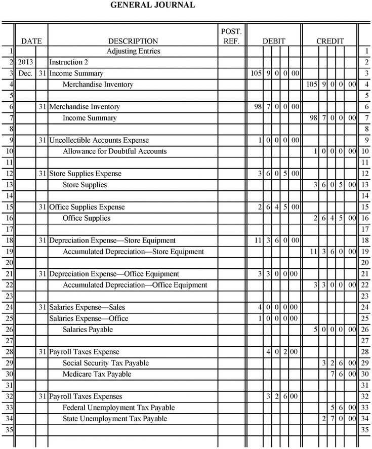 accounting chapter 9 answer key