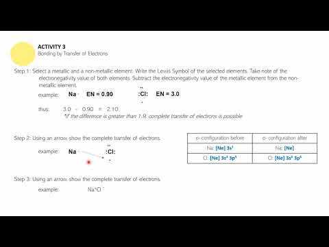 activity 3 bonding by transfer of electrons answer key
