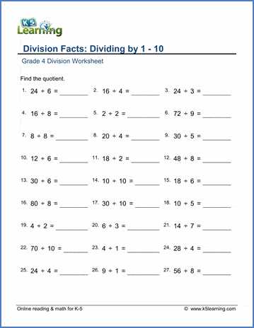 additional practice 5 2 mental math estimate quotients answer key