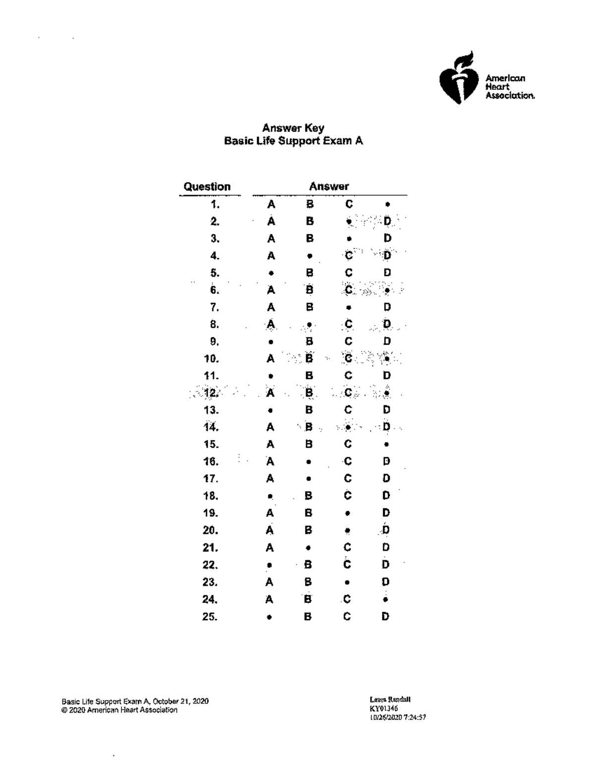 aha answer key
