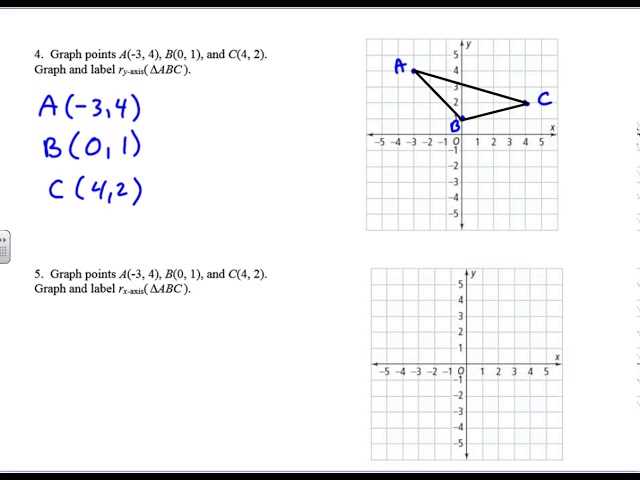 lesson 9 3 reflection answer key lesson 9 3 reflection answer key
