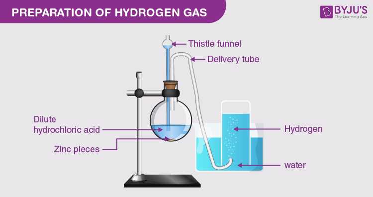 chemical principles in the laboratory 11th edition answer key