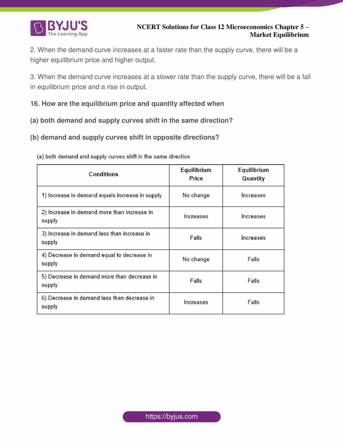 economics chapter 5 supply test answer key