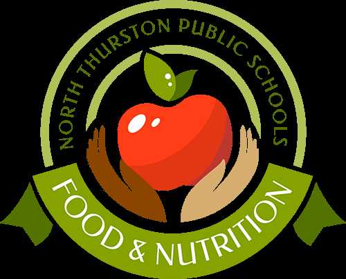 fn41 food and nutrition 1 summer 2026 answer key
