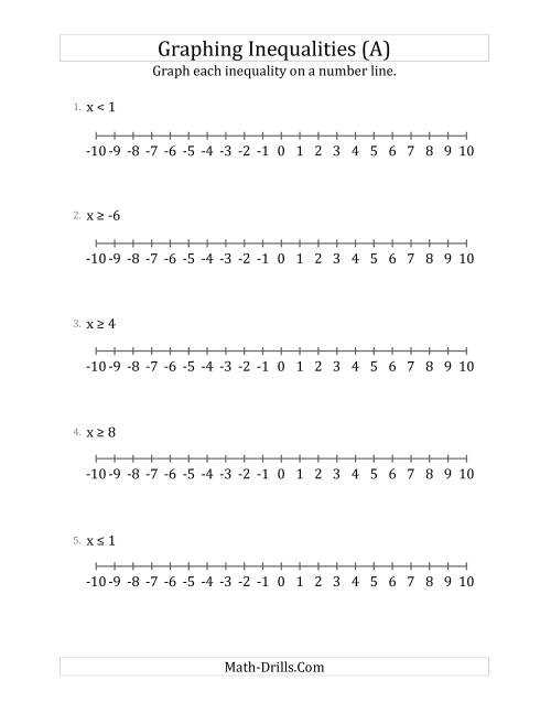 algebra 1 graphing inequalities answer key algebra 1 graphing inequalities answer key