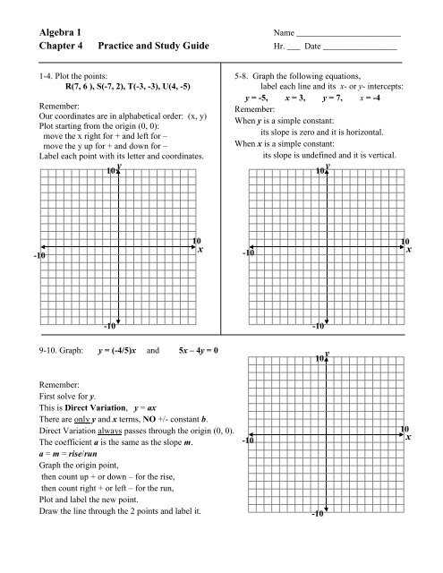 algebra 1 resources by chapter answer key