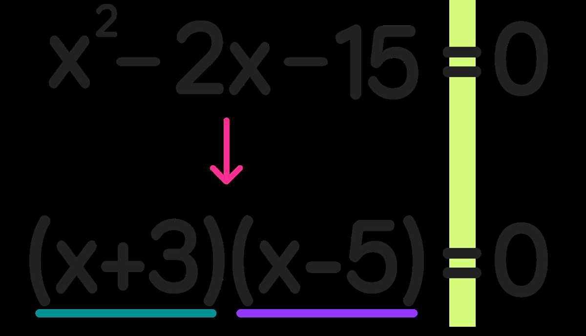 algebra 2 assignment factor each completely answer key