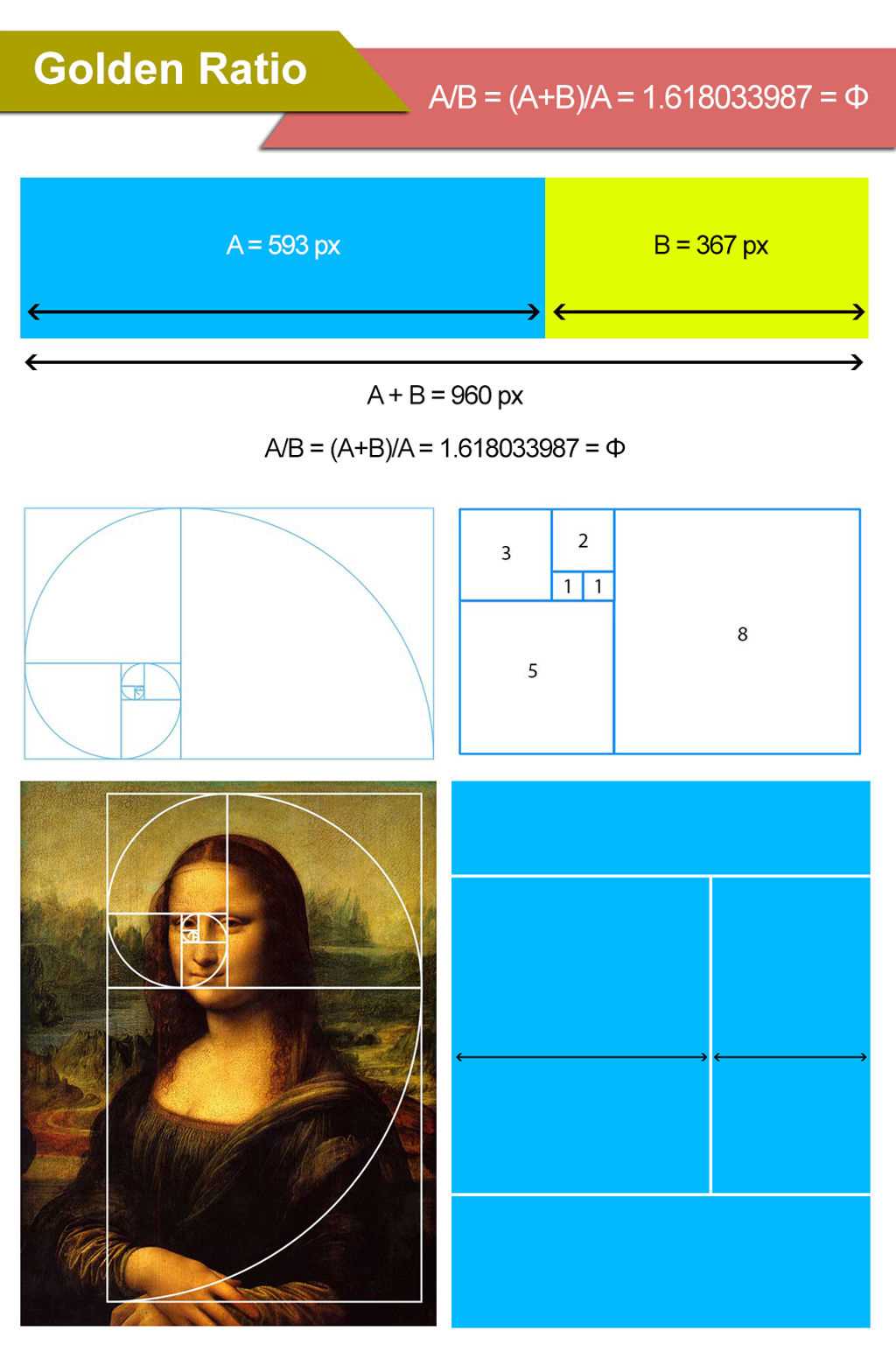 algebra 2 chapter 11 form k answer key