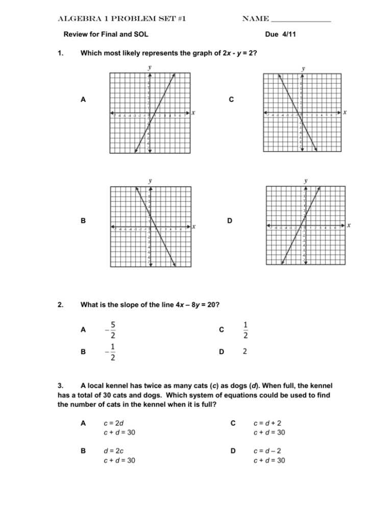 algebra 2 sol review packet answer key algebra 2 sol review packet answer key
