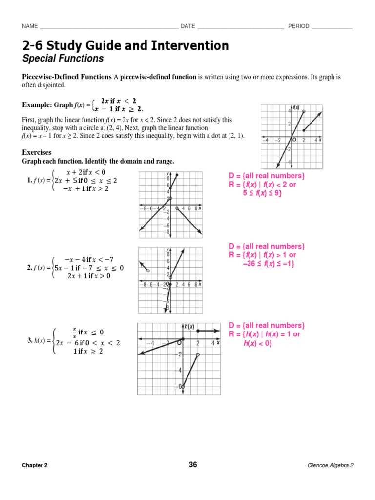 algebra 2 study guide and intervention workbook answer key