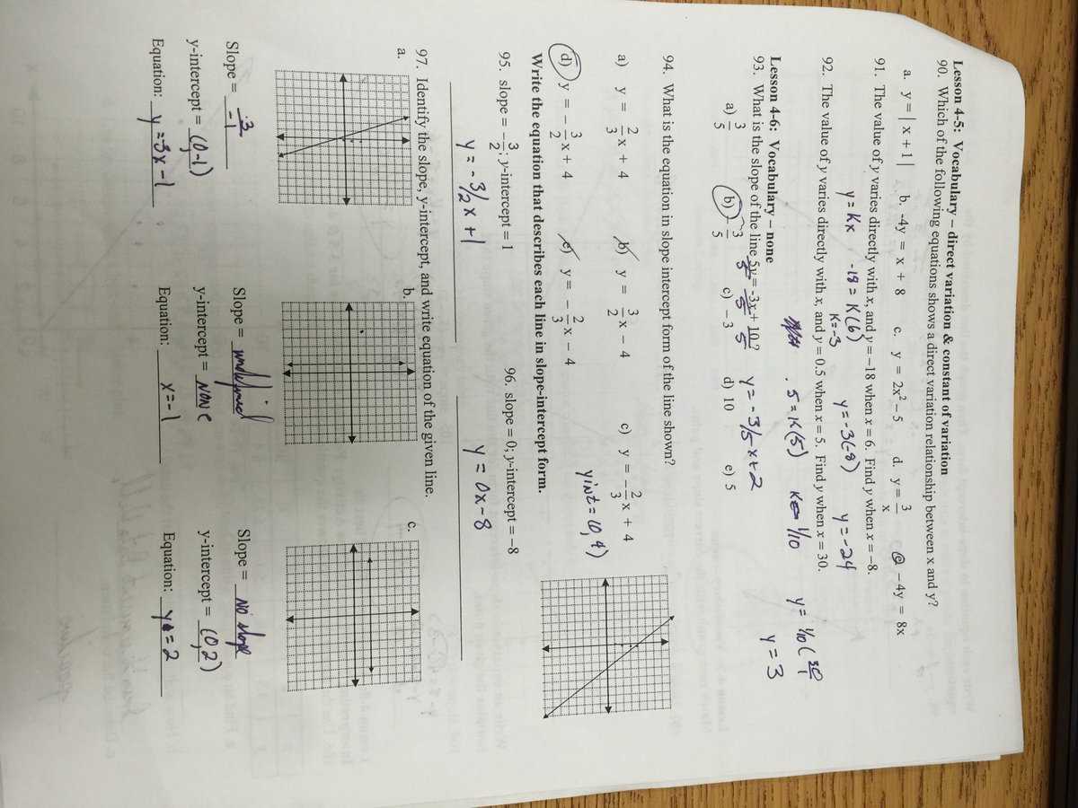 algebra review packet with answer key