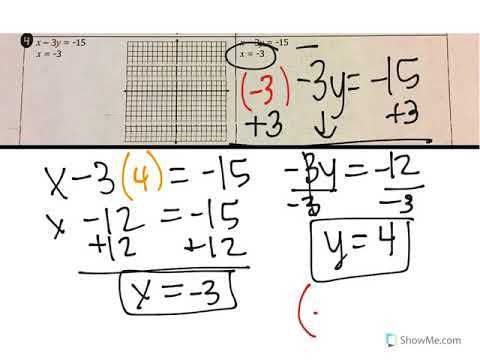 all things algebra graphing vs substitution answer key all things algebra graphing vs substitution answer key