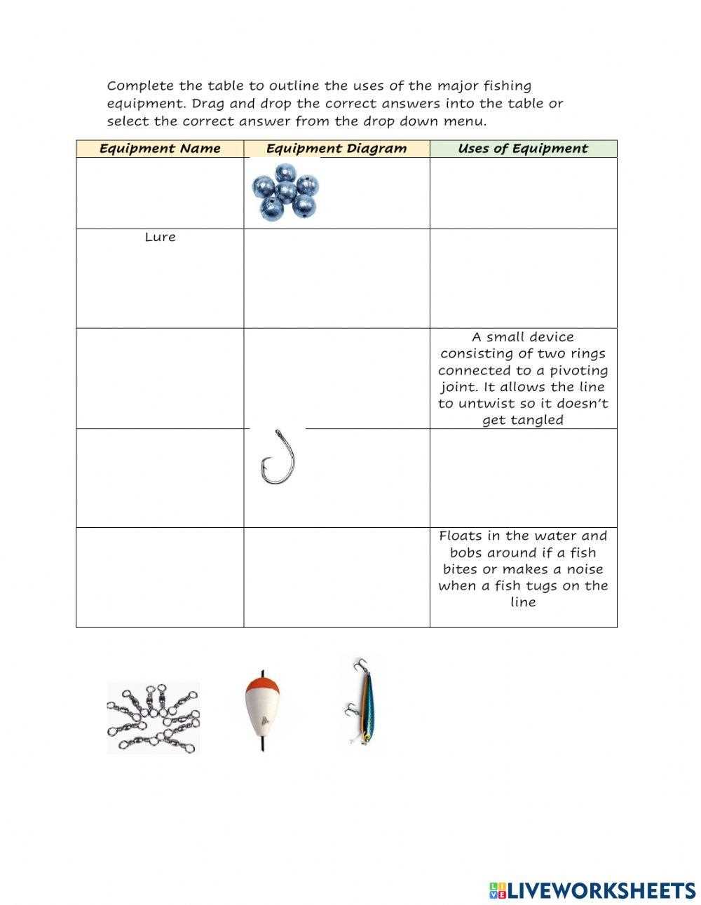 amoeba sisters properties of water worksheet answer key