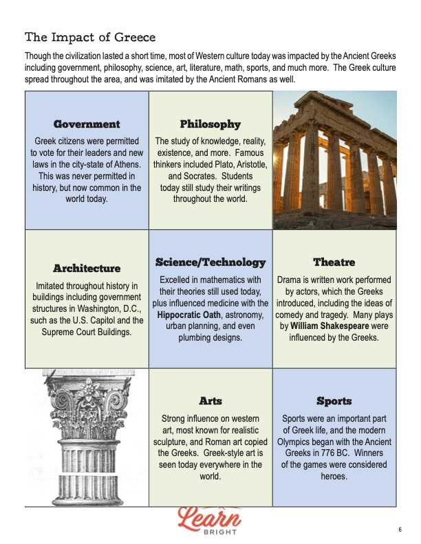 ancient greece map history gal answer key