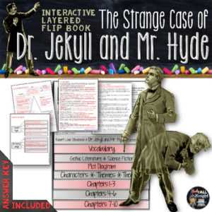 anne frank webquest companion guide answers key
