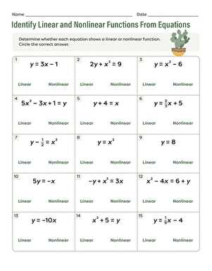 answer key comparing linear functions worksheet answers answer key comparing linear functions worksheet answers