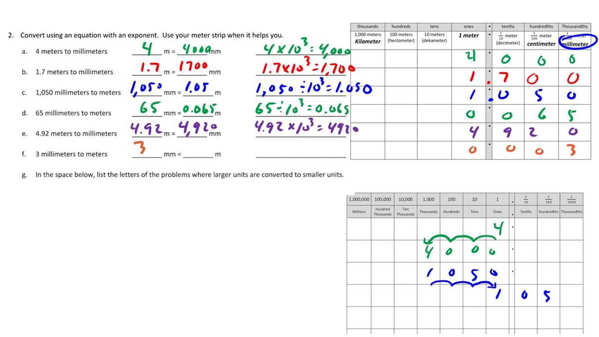 answer key eureka math 5th grade lesson 4 homework 5.1 answer key eureka math 5th grade lesson 4 homework 5.1