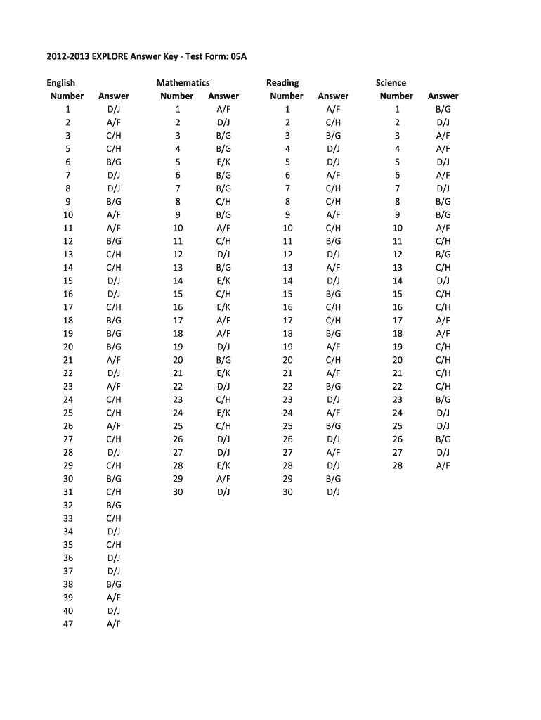 answer key finder math