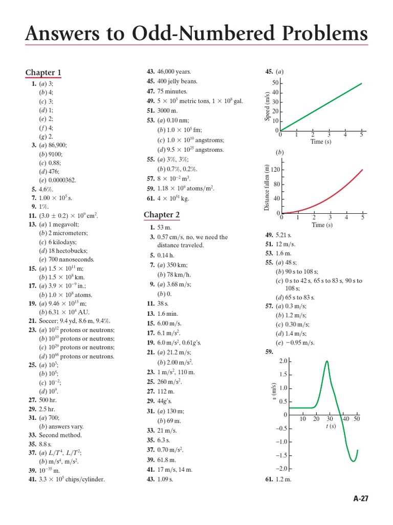 answer key giancolo physics