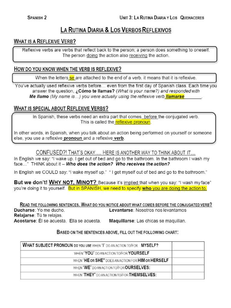 answer key los verbos reflexivos worksheet answers