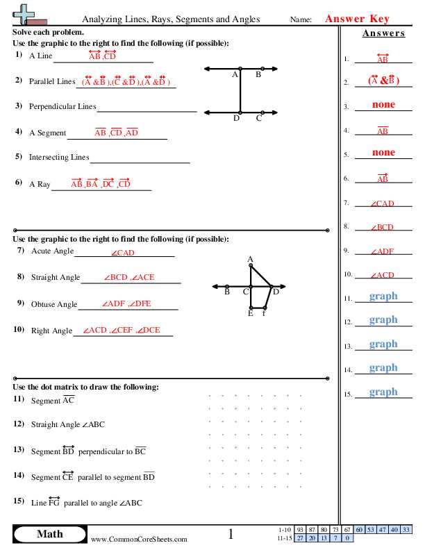 answer key points lines and rays n gen math 7