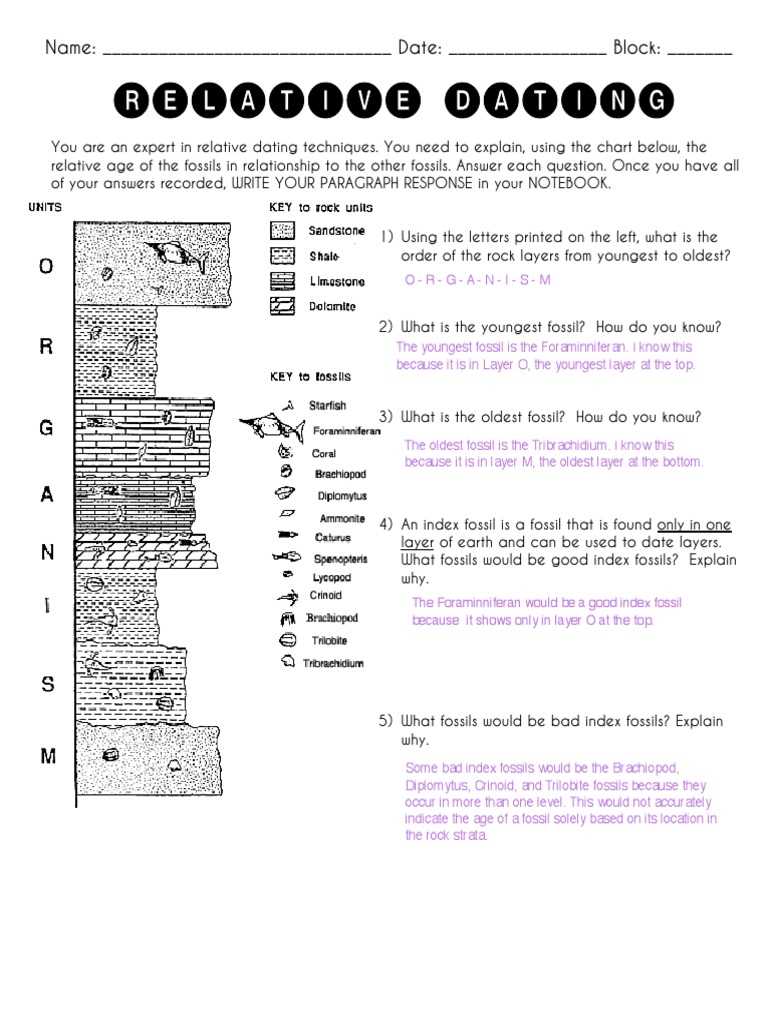 answer key relative dating activity worksheet answers