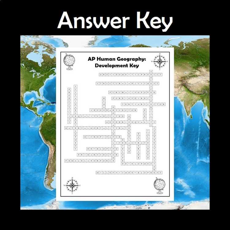 ap human geography week 27 answer key