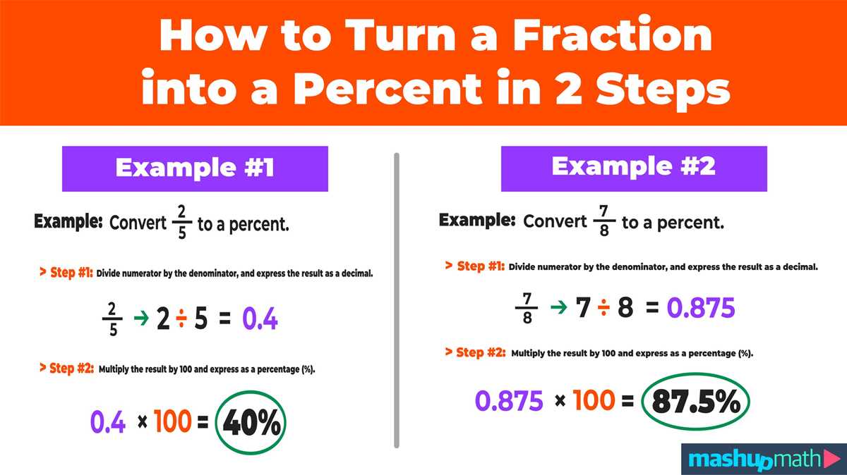applications of percent lesson 5 4 answer key
