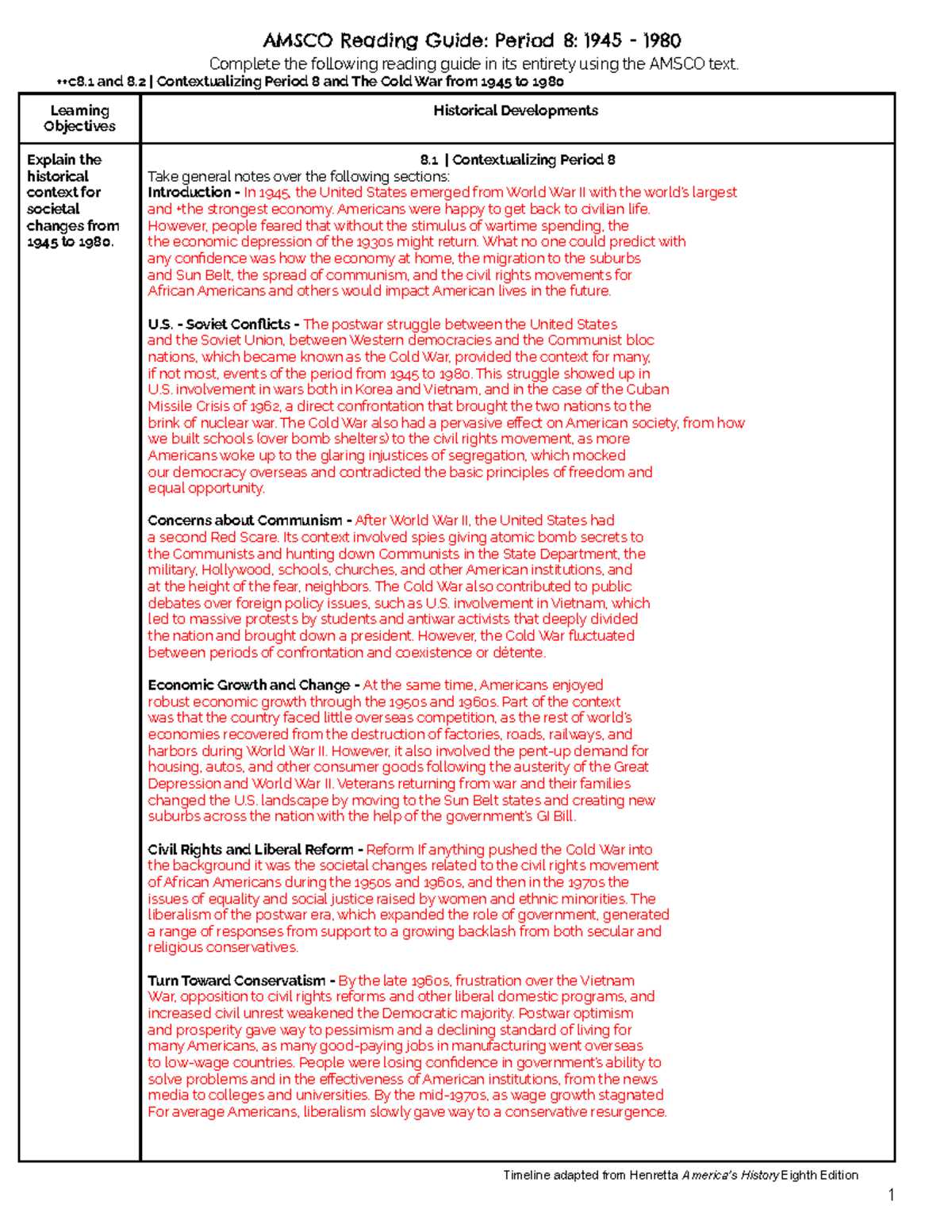 apush amsco answer key