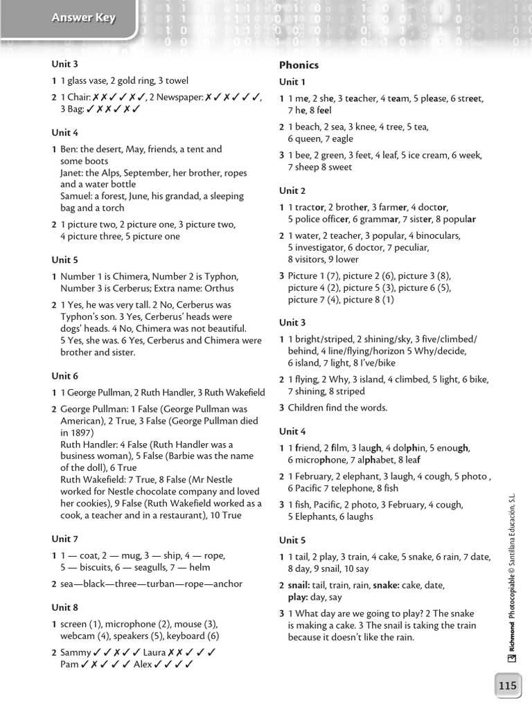 phonics spelling grade 5 answer key phonics spelling grade 5 answer key