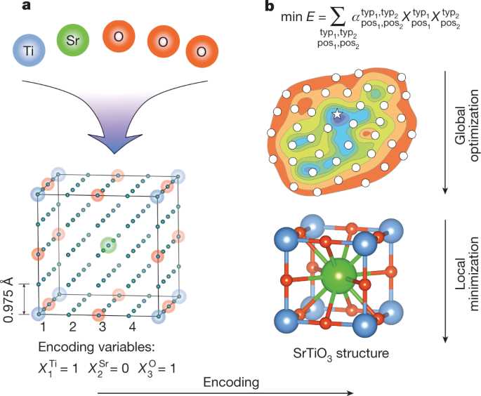 atomic math 3 answer key