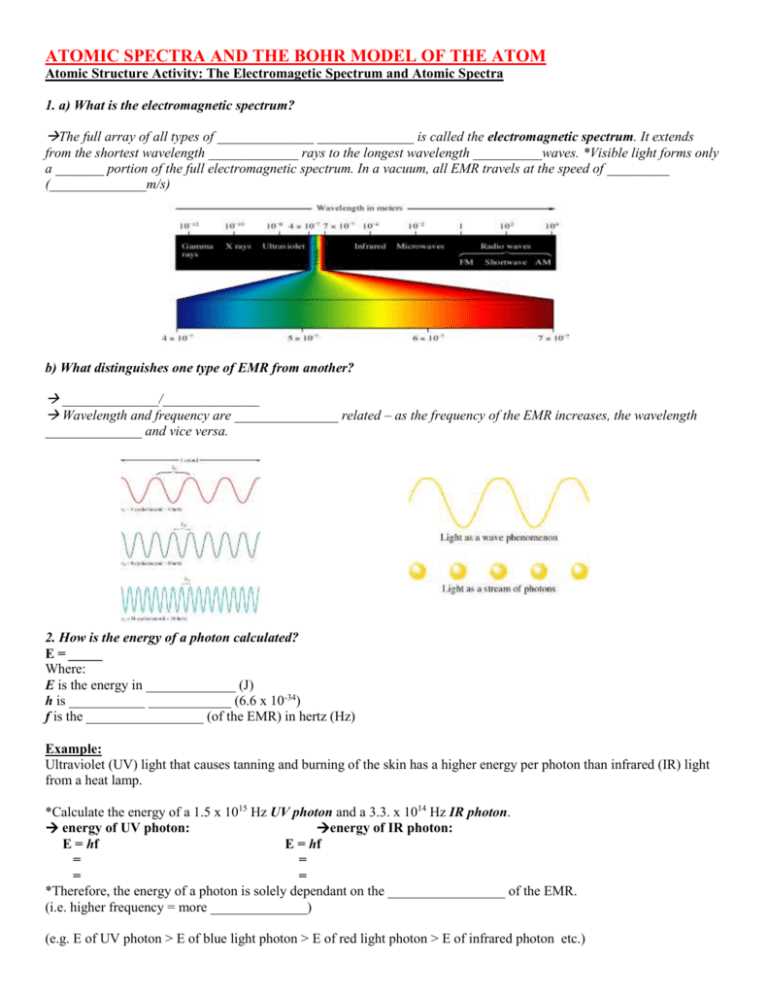 atomic spectra worksheet answer key